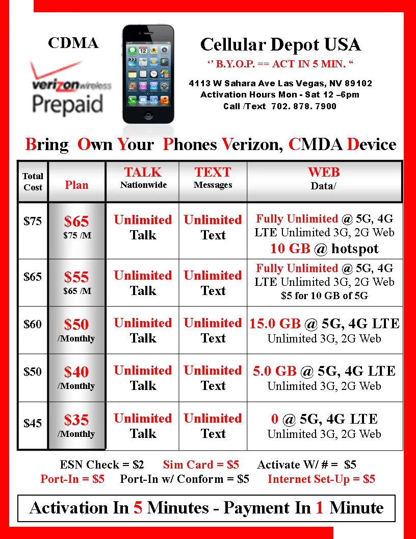 BYOP = Verizon Wireless $45 Talk, Text & 15GB Data   Sim Kit   New Number   Password