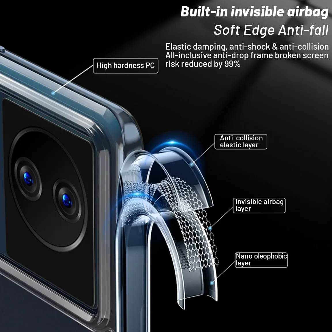 iQOO Neo 7 5G / Neo 7 Pro Back Cover Case | Hybrid - Crystal Clear